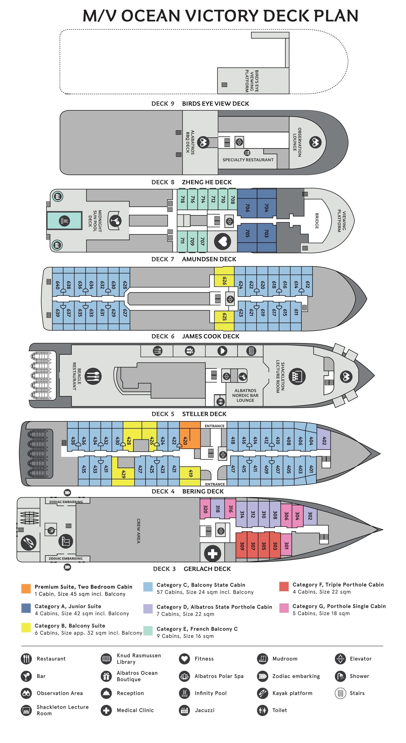 Route Map of the Ocean Victory